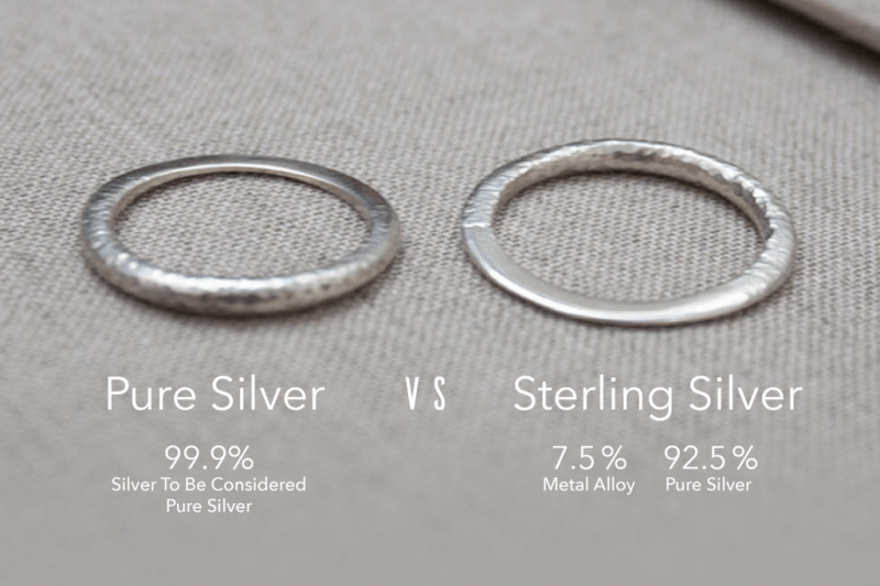 Silver 925 vs Pure Silver: What You Need to Know