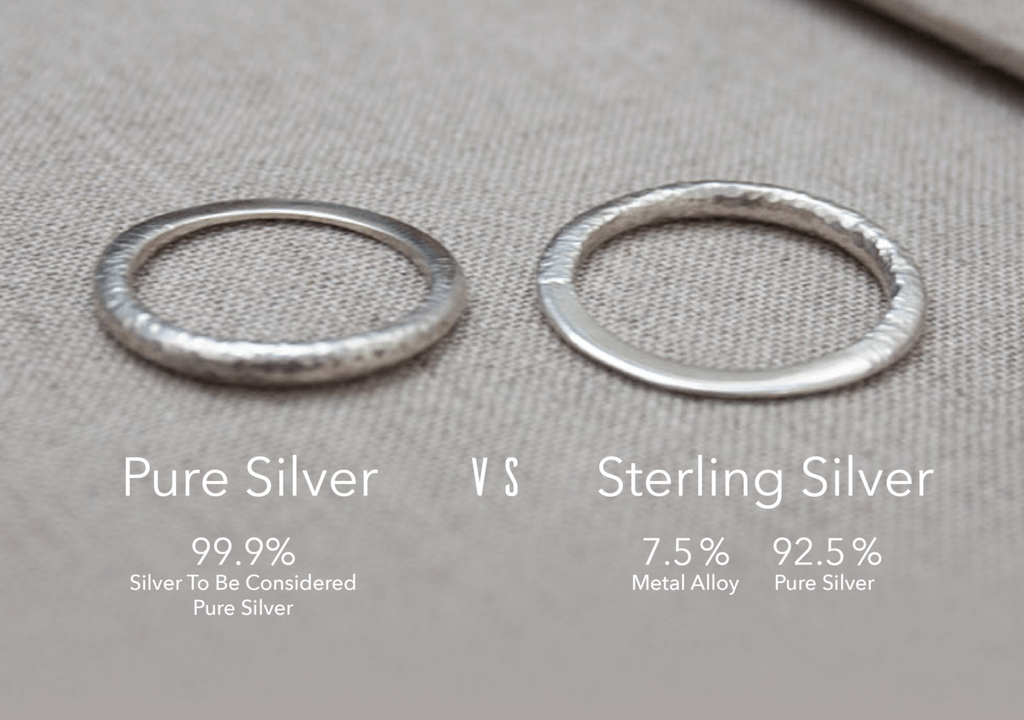 Silver 925 vs Pure Silver: What You Need to Know